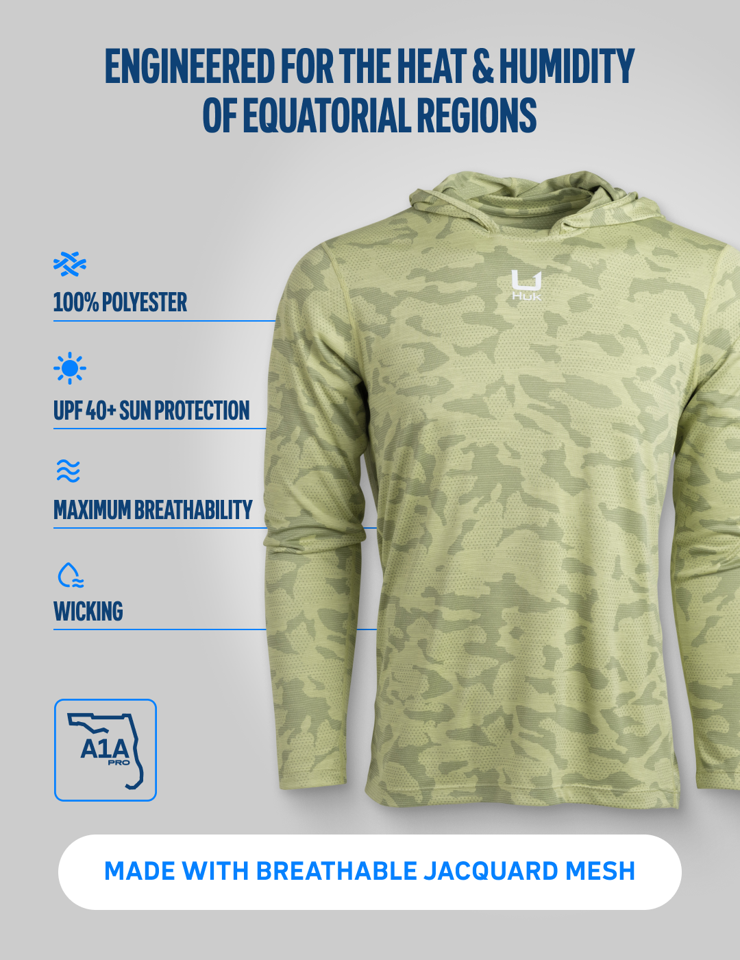 Huk A1A Pro Long Sleeve Crew - Cerulean Camo