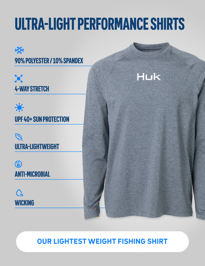 Huk Airweight KC Printed Crew - KC Sky Camo
